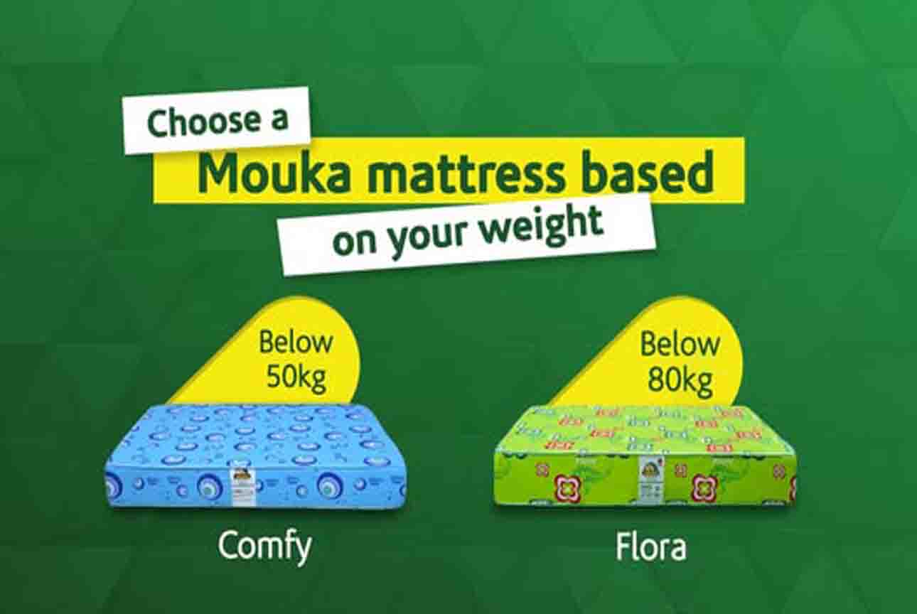 Mouka Flora vs Mouka Comfy: Which One Should You Choose?